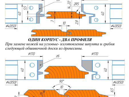 Комплект бланкетных фрез 