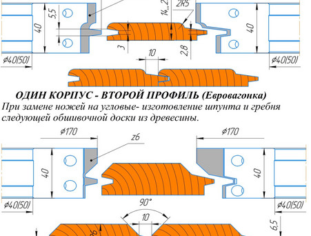 Комплект бланкетных фрез 